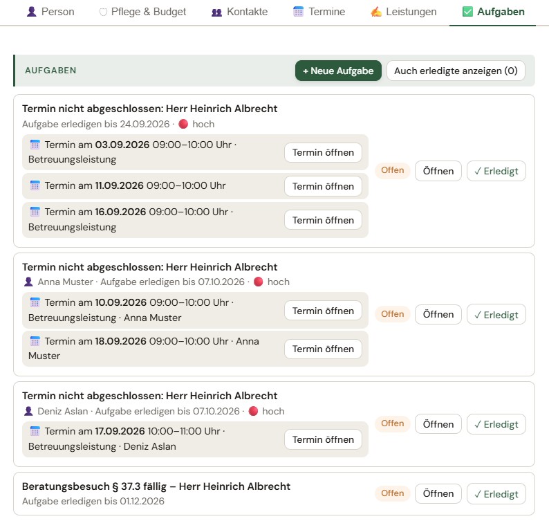Klientenakte mit den Reitern Person, Pflege & Budget, Kontakte, Termine, Leistungen und Aufgaben